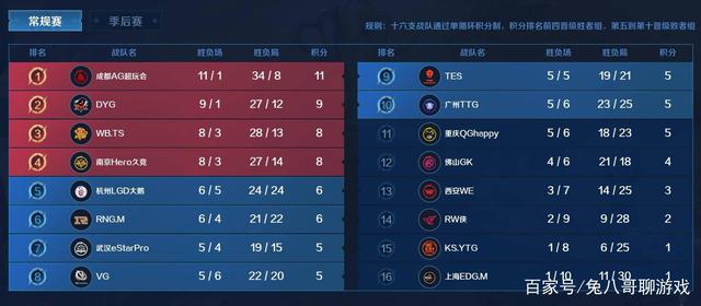 心和支持 心和支持