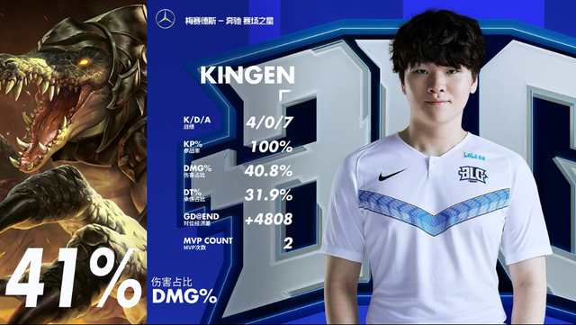 力的新星 力的新星