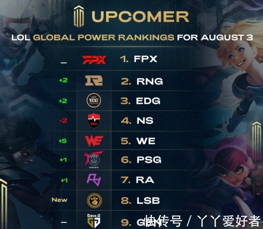 献精彩的表 献精彩的表