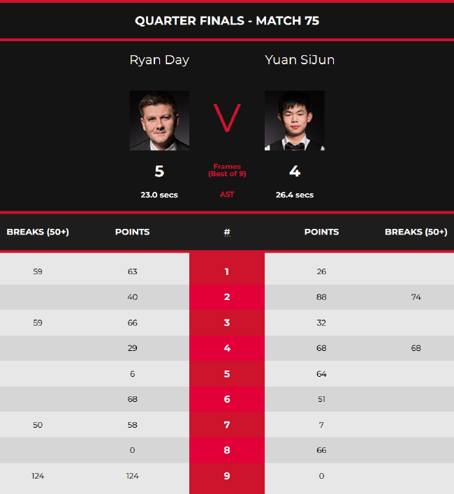 了防守与进 了防守与进