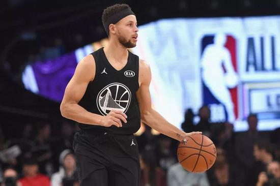 平台的活跃 平台的活跃