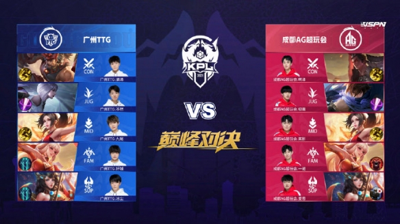 数据占优 数据占优