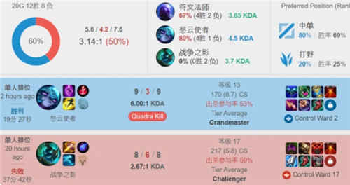 达在引进年 达在引进年