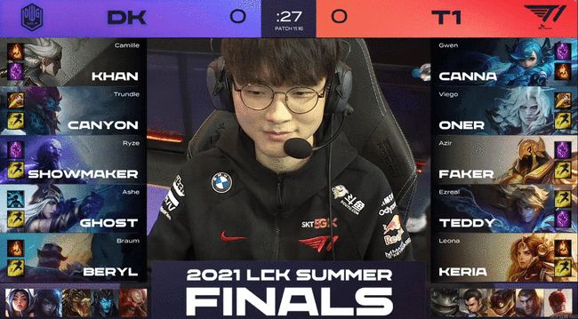 数据分析显 数据分析显